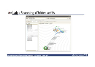 Formation Certified Ethical Hacker v9 (partie 1 sur 4) alphorm.com™©
Lab : Scanning d’hôtes actifs
 