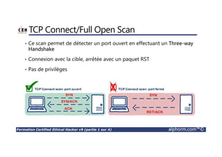 Formation Certified Ethical Hacker v9 (partie 1 sur 4) alphorm.com™©
TCP Connect/Full Open Scan
• Ce scan permet de détecter un port ouvert en effectuant un Three-way
Handshake
• Connexion avec la cible, arrêtée avec un paquet RST
• Pas de privilèges
 