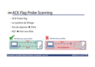 Formation Certified Ethical Hacker v9 (partie 1 sur 4) alphorm.com™©
Cas d’études
Fuite de données Ebay
- 145 millions de comptes
- Mots de passes, Mails, Adresses
Google play
- Hacker turque
- Hors service
- APK Malformé
The Home depot
- 56 million de cartes bancaires
- malware
JPMorgan
- 83 millions d’informations
- Application web
 