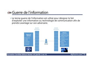Formation Certified Ethical Hacker v9 (partie 1 sur 4) alphorm.com™©
Guerre de l’information
• Le terme guerre de l’information est utilisé pour désigner le fait
d’exploiter une information ou technologie de communication afin de
prendre avantage sur son adversaire.
 