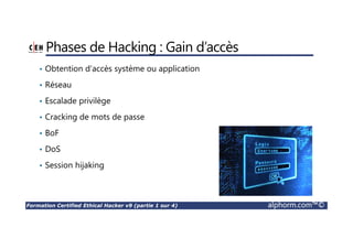 Formation Certified Ethical Hacker v9 (partie 1 sur 4) alphorm.com™©
Phases de Hacking : Gain d’accès
• Obtention d’accès système ou application
• Réseau
• Escalade privilège
• Cracking de mots de passe
• BoF
• DoS
• Session hijaking
 