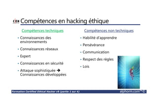 Formation Certified Ethical Hacker v9 (partie 1 sur 4) alphorm.com™©
Compétences en hacking éthique
Compétences techniques
• Connaissances des
environnements
• Connaissances réseaux
• Expert
• Connaissances en sécurité
• Attaque sophistiquée
Connaissances développées
Compétences non techniques
• Habilité d’apprendre
• Persévérance
• Communication
• Respect des règles
• Lois
 