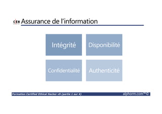 Formation Certified Ethical Hacker v9 (partie 1 sur 4) alphorm.com™©
Assurance de l’information
Intégrité Disponibilité
Confidentialité Authenticité
 