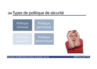 Formation Certified Ethical Hacker v9 (partie 1 sur 4) alphorm.com™©
Types de politique de sécurité
Politique
immoral
Politique
permissive
Politique
prudente
Politique
paranoïaque
 