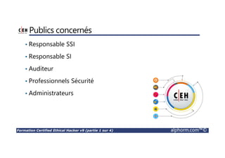 Formation Certified Ethical Hacker v9 (partie 1 sur 4) alphorm.com™©
Publics concernés
• Responsable SSI
• Responsable SI
• Auditeur
• Professionnels Sécurité
• Administrateurs
 