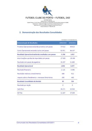 FUTEBOL CLUBE DO PORTO – FUTEBOL, SAD
                                                    Sociedade Aberta
                                            Capital Social: 75.000.000 euros
             Capital Próprio: 21.417.524 euros (aprovado em Assembleia Geral de 28 de Outubro de 2009)
                          Sede Social – Estádio do Dragão, Via FC Porto, Entrada Poente Piso 3
                             Matricula na 1ª Conservatória do Registo Comercial do Porto e
                                            Pessoa Colectiva n.º 504 076 574




   2. Demonstração dos Resultados Consolidados




Comunicado dos Resultados Consolidados 2010/2011                                                         3
 