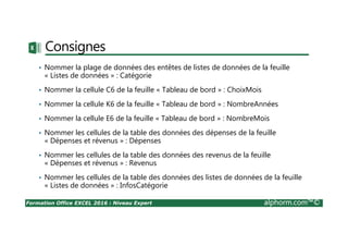 Formation Office EXCEL 2016 : Niveau Expert alphorm.com™©
Consignes
• Nommer la plage de données des entêtes de listes de données de la feuille
« Listes de données » : Catégorie
• Nommer la cellule C6 de la feuille « Tableau de bord » : ChoixMois
• Nommer la cellule K6 de la feuille « Tableau de bord » : NombreAnnées
• Nommer la cellule E6 de la feuille « Tableau de bord » : NombreMois
• Nommer les cellules de la table des données des dépenses de la feuille
« Dépenses et révenus » : Dépenses
• Nommer les cellules de la table des données des revenus de la feuille
« Dépenses et révenus » : Revenus
• Nommer les cellules de la table des données des listes de données de la feuille
« Listes de données » : InfosCatégorie
 