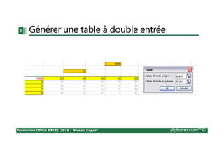 Formation Office EXCEL 2016 : Niveau Expert alphorm.com™©
Générer une table à double entrée
 