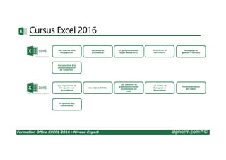 Formation Office EXCEL 2016 : Niveau Expert alphorm.com™©
Cursus Excel 2016
Les macros et le
langage VBA
Variables et
procédures
Les arguments et
les appels aux
procédures
Les objets EXCEL
Structures et
opérateurs
Débogage et
gestion d'erreurs
La programmation
objet sous EXCEL
Les tableaux et
graphiques croisés
dynamiques en
VBA
Introduction à la
personnalisation
de l'interface
Les boîtes de
dialogues et
formulaires
Personnalisation
du ruban
La gestion des
événements
 
