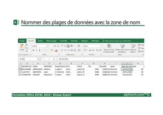 Formation Office EXCEL 2016 : Niveau Expert alphorm.com™©
Nommer des plages de données avec la zone de nom
 