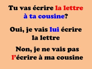 Tu vas écrire la lettre
à ta cousine?
Oui, je vais lui écrire
la lettre
Non, je ne vais pas
l’écrire à ma cousine
 