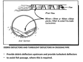 CULVERTS_FORDS_BRIDGES_forest_engineering.pptx