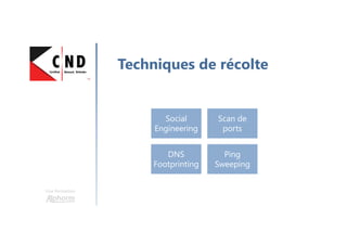Une formation
Techniques de récolte
Social
Engineering
Scan de
ports
DNS
Footprinting
Ping
Sweeping
 