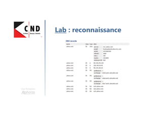 Une formation
Lab : reconnaissance
 