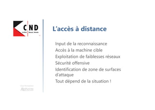Une formation
Définition
Couches OSI
Intune Saas vs Hybride
Plan
 