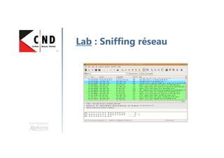 Une formation
Lab : Sniffing réseau
 