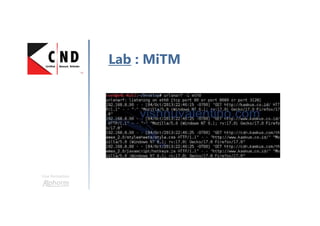 Une formation
Couches OSI
 