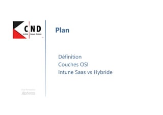Une formation
Définition
Couches OSI
Intune Saas vs Hybride
Plan
 