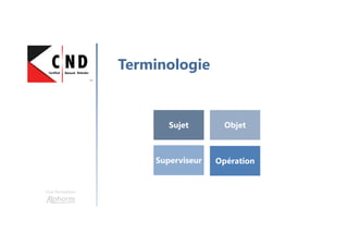 Une formation
Terminologie
Sujet Objet
Superviseur Opération
 