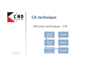 Une formation
Définition
Modèle TCP/IP
Framework
Suite de protocoles internet
Communication sur un réseau basé IP
 