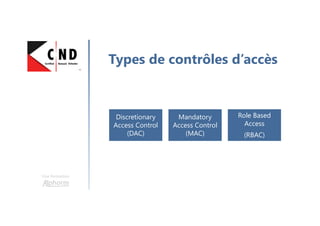 Une formation
Types de contrôles d’accès
Discretionary
Access Control
(DAC)
Mandatory
Access Control
(MAC)
Role Based
Access
(RBAC)
 