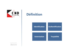 Une formation
Définition
Identification Authentification
Autorisation Traçabilité
 