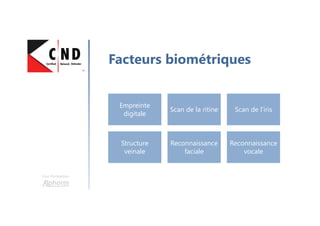 Une formation
Facteurs biométriques
Empreinte
digitale
Scan de la ritine Scan de l’iris
Structure
veinale
Reconnaissance
faciale
Reconnaissance
vocale
 