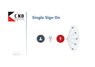 OSI vs TCP/IP
Une formation
Hamza KONDAH
 