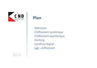 Une formation
Définition
Chiffrement symétrique
Chiffrement asymétrique
Hashing
Certificat digital
Lab : chiffrement
Plan
 