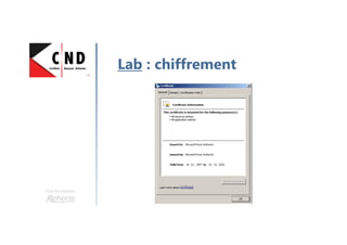 Une formation
Lab : chiffrement
 
