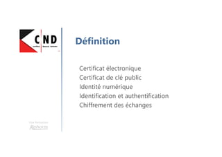 Une formation
Définition
Certificat électronique
Certificat de clé public
Identité numérique
Identification et authentification
Chiffrement des échanges
 