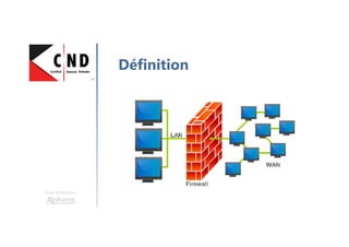 Une formation
Définition
 