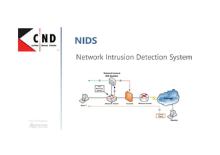 Une formation
NIDS
Network Intrusion Detection System
 