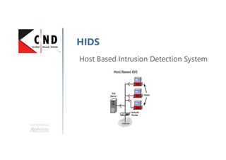 Une formation
HIDS
Host Based Intrusion Detection System
 