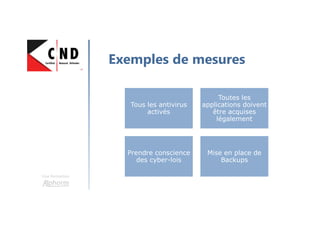 Une formation
CAN - Campus Area Network
 