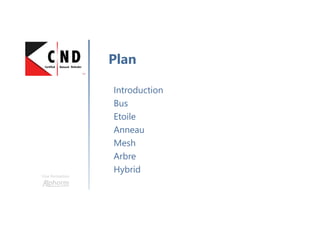 Une formation
Prérequis
Connaissances de base de la pile TCP/IP
Connaissances de base configuration OS
Première expérience dans le domaine IT
Motivation et passion ☺
 