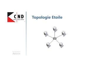 Une formation
Topologie Etoile
 