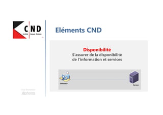 Disponibilité
S’assurer de la disponibilité
de l’information et services
Utilisateur
Serveur
Une formation
Eléments CND
 