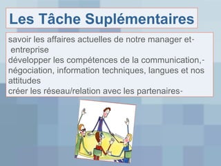 Les Tâche Suplémentaires
savoir les affaires actuelles de notre manager et entreprise
développer les compétences de la communication, négociation, information techniques, langues et nos
attitudes
créer les réseau/relation avec les partenaires -

 