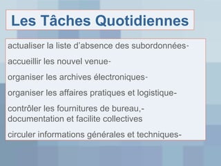 Les Tâches Quotidiennes
actualiser la liste d’absence des subordonnées accueillir les nouvel venueorganiser les archives électroniquesorganiser les affaires pratiques et logistique contrôler les fournitures de bureau,documentation et facilite collectives
circuler informations générales et techniques -

 
