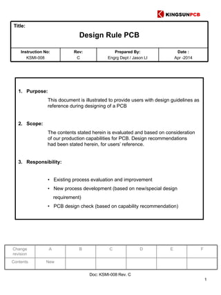 Title:
Design Rule PCB
Instruction No:
KSMI-008
Rev:
C
Prepared By:
Engrg Dept / Jason LI
Date :
Apr -2014
1. Purpose:
This document is illustrated to provide users with design guidelines as
reference during designing of a PCB
2. Scope:
The contents stated herein is evaluated and based on consideration
of our production capabilities for PCB. Design recommendations
had been stated herein, for users’ reference.
3. Responsibility:
• Existing process evaluation and improvement
• New process development (based on new/special design
requirement)
• PCB design check (based on capability recommendation)
Change
revision
A B C D E F
Contents New
Doc: KSMI-008 Rev. C
1
 