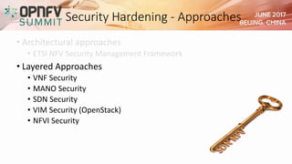 Security Hardening - Approaches
• Architectural approaches
• ETSI NFV Security Management Framework
• Layered Approaches
• VNF Security
• MANO Security
• SDN Security
• VIM Security (OpenStack)
• NFVI Security
 