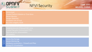 NFVI Security
Secure boot
Trusted Platform Module or Trust Zone.
Secure Monitor
Tamper Detection
Hardware root of trust
Run time integrity check
FirmwareSecurity
Adopting Security Enhanced (SE) Linux
Trusted Execution Environment (TEE)
Patch kernel for Vulnerabilities.
I/O Isolation
KernelSecurity
Secure Key Storage
Secure Monitoring
Hardware accelerators – Firewall and IPSec
Strong I/O Virtualization
Hardware
Security
 