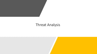 Threat Analysis
 