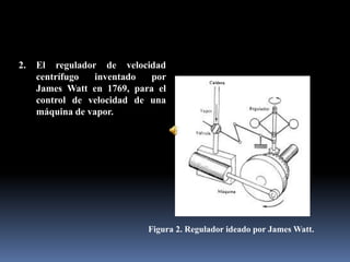 2. El regulador de velocidad 
centrífugo inventado por 
James Watt en 1769, para el 
control de velocidad de una 
máquina de vapor. 
Figura 2. Regulador ideado por James Watt. 
 