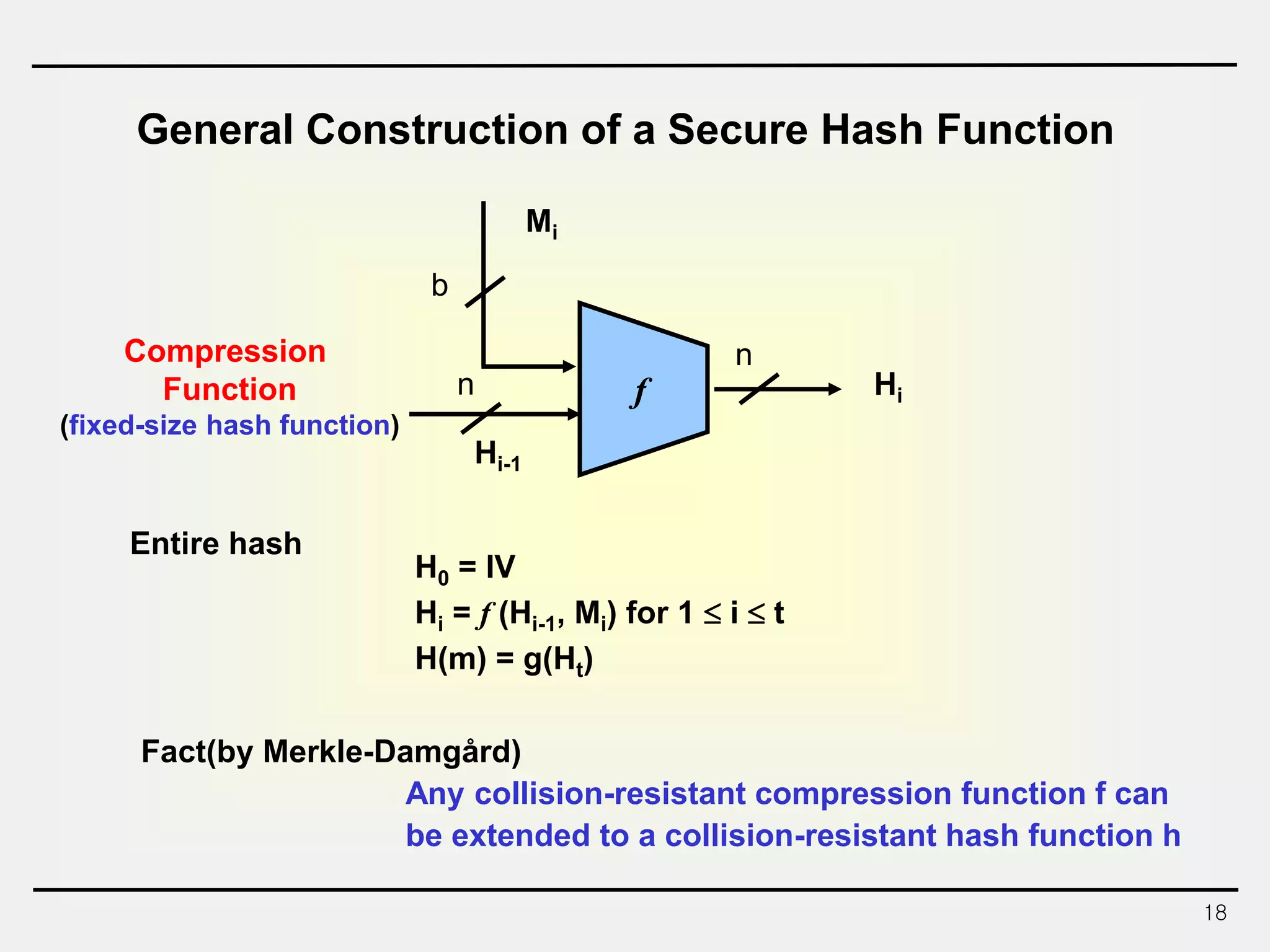 18
General Construction of a Secure Hash Function
f
Hi-1
Hi
Mi
b
n
n
Entire hash
Compression
Function
(fixed-size hash function)
H0 = IV
Hi = f (Hi-1, Mi) for 1  i  t
H(m) = g(Ht)
Fact(by Merkle-Damgård)
Any collision-resistant compression function f can
be extended to a collision-resistant hash function h
 