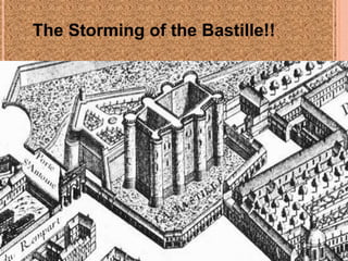 The Storming of the Bastille!!




       The Bastille as a medieval fortress
 