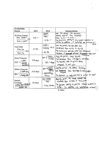 Financial Ratio Analysis