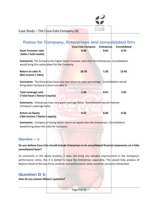 Case Study – The Coca-Cola Company (A)


   Ratios for Company, Enterprises and consolidated firm
                                             Coca-Cola Company      Enterprises    Consolidated
 Asset Turnover ratio                               0.98               0.63            0.59
 (Sales / total assets)

 Comments: The Company has higher Asset Turnover ratio then the Enterprises. Consolidation
 would bring this ration down for the Company.

 Return on sales %                                  18.78               1.06          15.42
 (Net income / sales)

 Comments: The Enterprises have very low return on sales percentage. Consolidation would
 bring down Company’s return on sales %.

 Total Leverage ratio                                2.28               8.67           3.93
 ( Total Asset / Owner's equity)

 Comments: Enterprises have very good Leverage Ratio. Consolidation would improve
 Company’s Leverage Ratio.

 Return on Equity                                    0.42               0.06           0.36
 ( Net income / Owner's equity)

 Comments: Company is having better return on equity then the Enterprises. Consolidation
 would bring down this ratio for Company.



Question – 4:
Do you believe Coca-Cola should include Enterprises in its consolidated financial statements on a fully
consolidated basis?

As comments in the above analysis, it does not bring any valuable improvement in the Company’s
performance ratios, this it is better to keep the Enterprises separately. This would help analysis of
Balance Sheet of the two firms correctly and performance ratios would be correctly interpreted.


Question – 5:
How do you answer Wilson’s question?


                                             Page 9 of 10
 