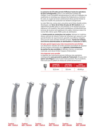 Turbine
RÉF. T501lk
Turbine
RÉF. T501ln
Turbine
RÉF. T501ls
Turbine
RÉF. T501lb
Turbine
RÉF. S502b
Turbine
RÉF. S504m
La puissance de 23 watts permet d’effectuer toutes les opérations
les plus contraignantes, grâce à une distribution parfaite des
charges, à une conception aérodynamique du rotor et à l’utilisation de
roulements en céramique qui réduisent les frottements au minimum.
En outre, le couple de torsion extrêmement élevé permet d’éviter le
risque de chauffe et la production de vibrations dangereuses.
Le rotor Silk Line, conçu avec une pince serre-fraise double action,
développe une force de la fraise de plus de 40 newtons et un
relâchement facilité grâce à une pression sur le bouton-poussoir
inférieure à 15 newtons. Des tests scientifiques ont démontré que
la tenue de la pince est supérieure à la valeur minimum visée à la
norme ISO, même après 1500 cycles de stérilisation.
La haute pureté du conducteur de lumière, fabriqué en matériau
vitreux, permet de réduire l’indice de réfraction qui, associé à une
grande fenêtre de rayonnement, garantit une brillance inégalée,
sans aucune zone d’ombre derrière la fraise. Toutes les turbines
sont thermo-désinfectables et stérilisables à l’autoclave à 135°C.
Un plus grand espace pour des mouvements sans limites
Les dimensions réduites de la tête standard permettent de disposer
de tout l’espace nécessaire pour atteindre confortablement
les parties les plus sensibles et difficiles d’accès. La précision
maximale, sans devoir limiter l’espace d’intervention.
Une légèreté sans pareille
La légèreté des instruments permet d’effectuer des opérations
contraignantes sans percevoir le poids de l’instrument. On peut ainsi
opérer sans fatigue et avec la plus haute précision. Pour le praticien,
mais aussi pour le patient, le niveau de confort est ainsi accru.
Diamètre
de la tête
Hauteur
de la tête
Poids
pièce à main
12,5 mm 13,1 mm 45/49 gr
9|8
 